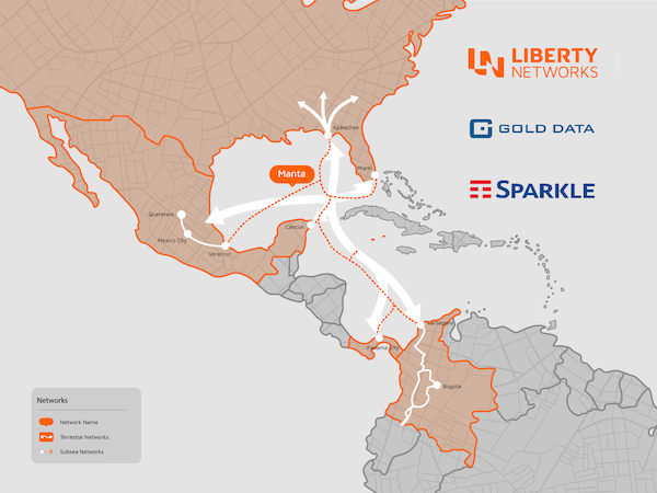 Sparkle joins Liberty and Gold Data on rebranded MANTA cable